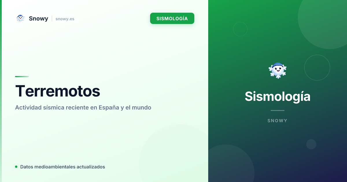 El epicentro sísmico de Colombia reporta sismos hasta 5.3 grados de magnitud — image 1